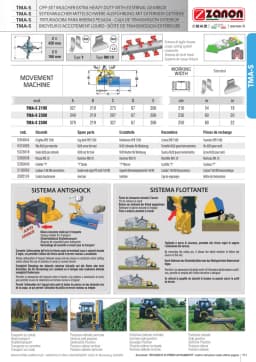 Slope mulcher ZANON ТМА-S (120-220 hp)