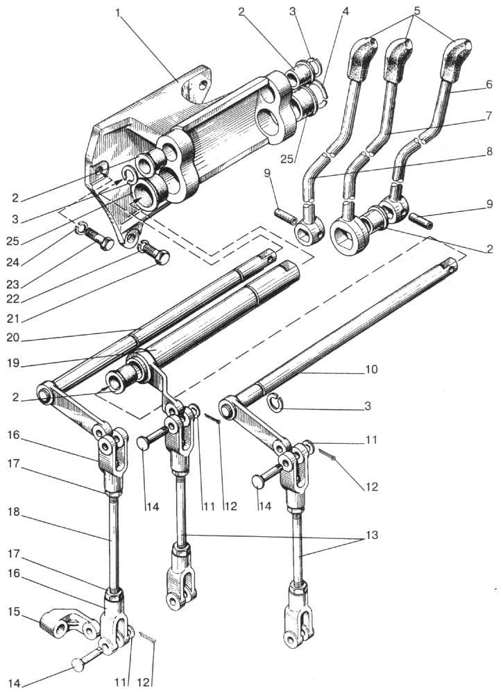 Distributor control