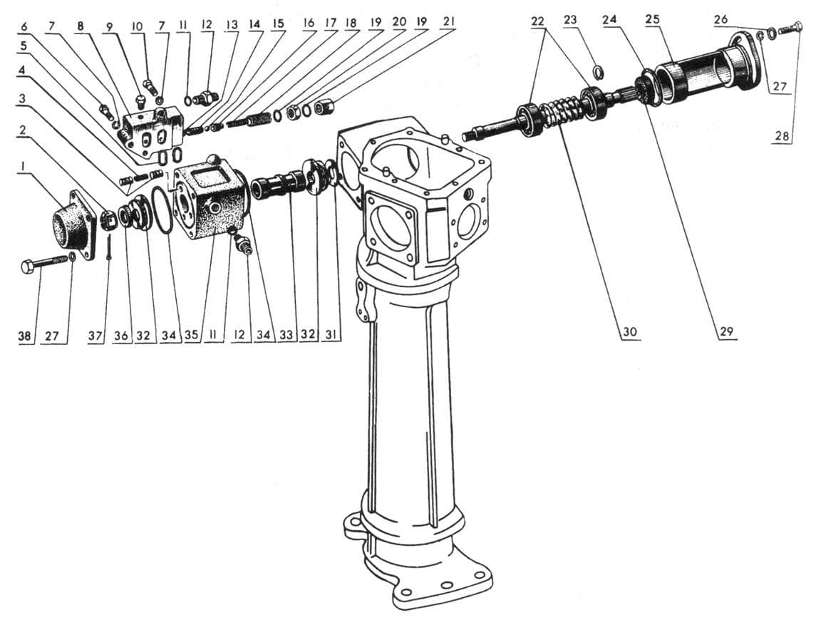 Hidraulinio vairavimo mechanizmo skirstytuvas