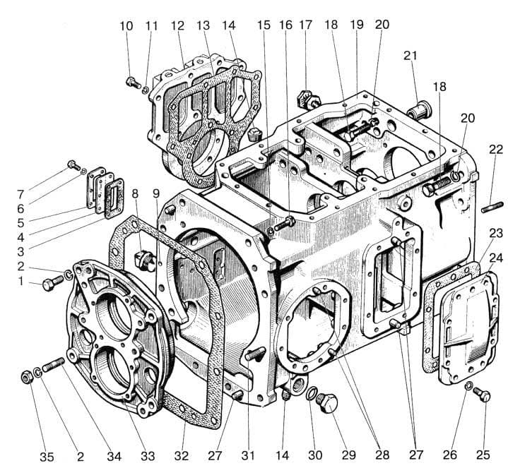 GEARBOX