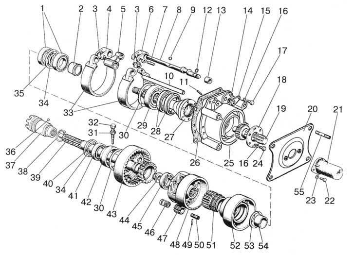 PTO shaft