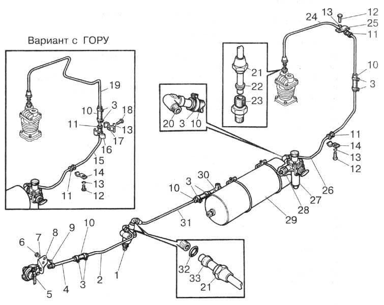 PNEUMATIC SYSTEM