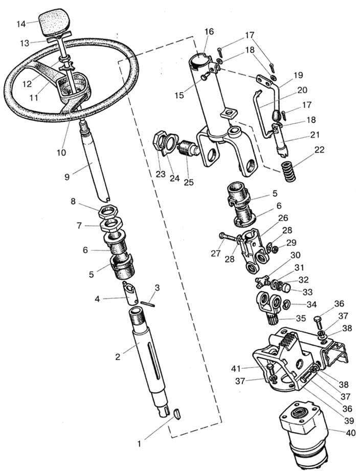VAIRAVIMO MECHANIZMAS