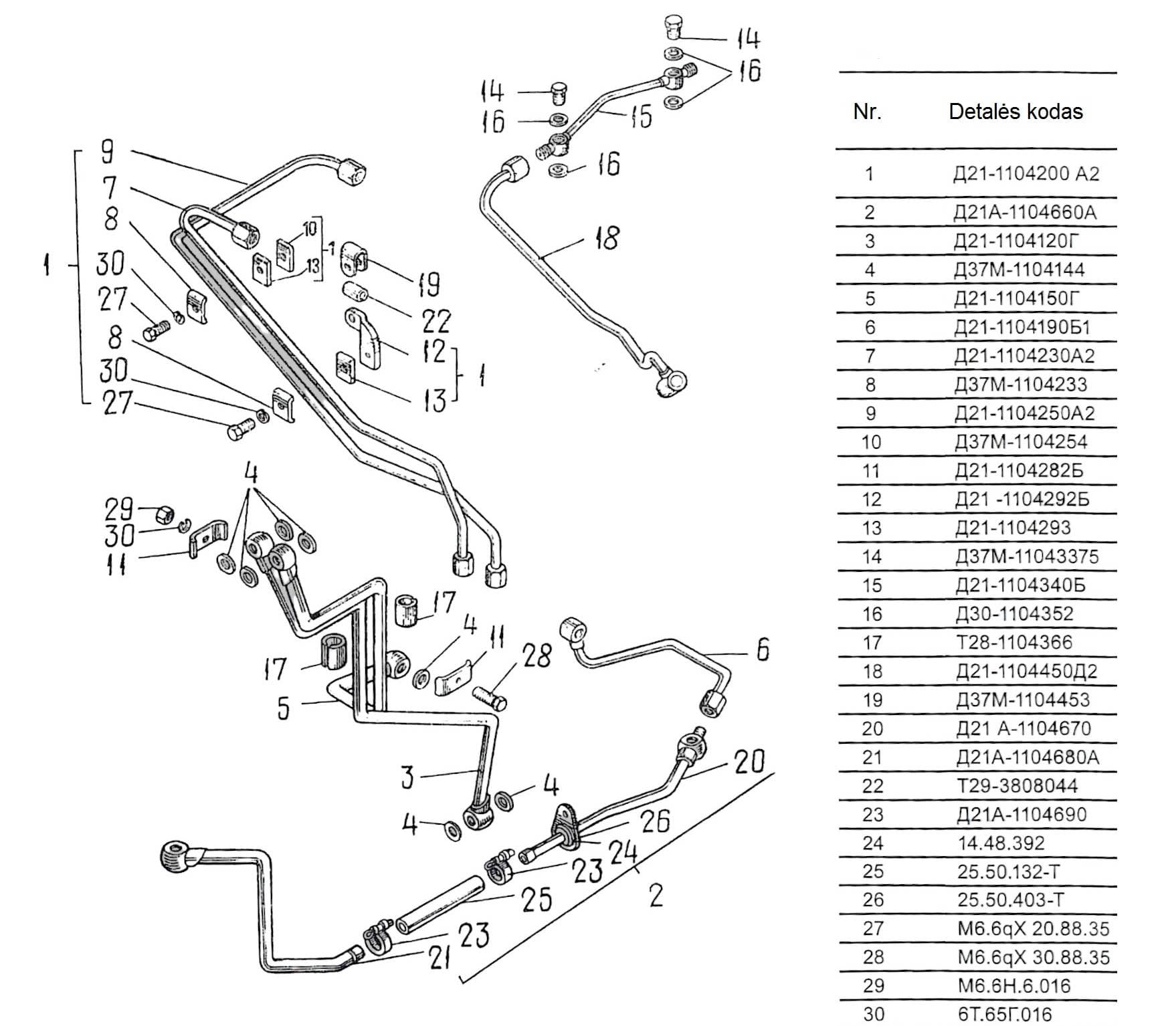 FUEL PIPE SYSTEM