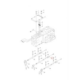 III-IV Gear dial block