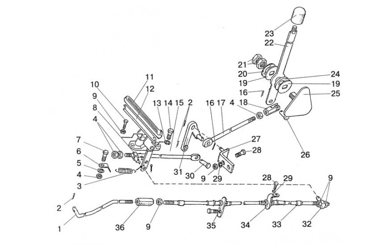 Kuro padavimo valdymas