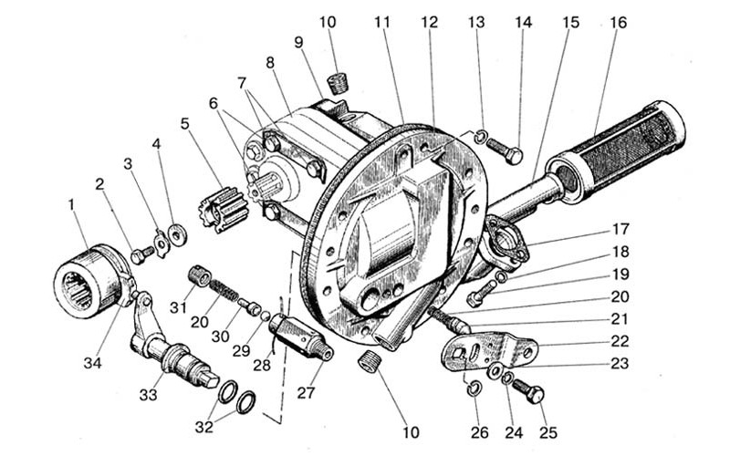 Pavarų dėžės siurblio privedimas