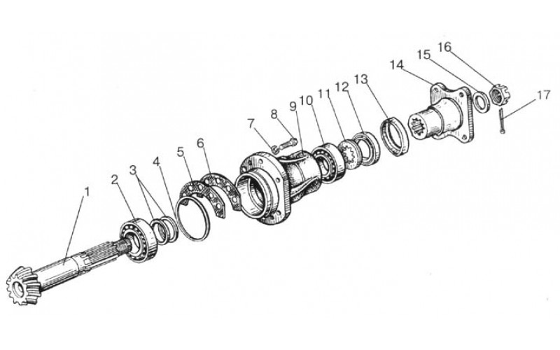 Главная передача