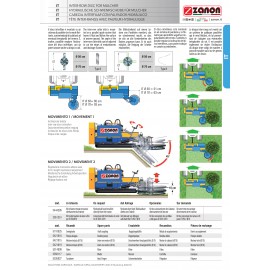 Tarpeilių diskas ZANON IT