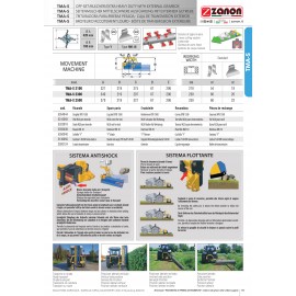 Мульчер ZANON ТМА-S (120-220 Л.С.)