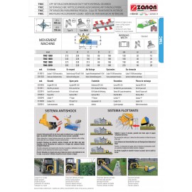 Мульчер ZANON TMC (50-150 Л.С.)