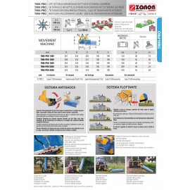 Мульчер ZANON TMH-PRO (70-150 Л.С.)