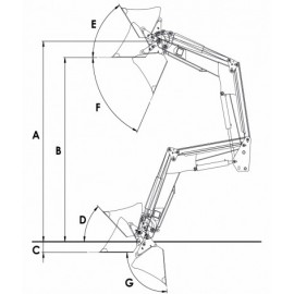 Krautuvas Sonarol SNR